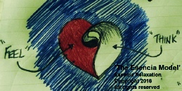 Esencia Model Fractal Narrative - Choose to Relax